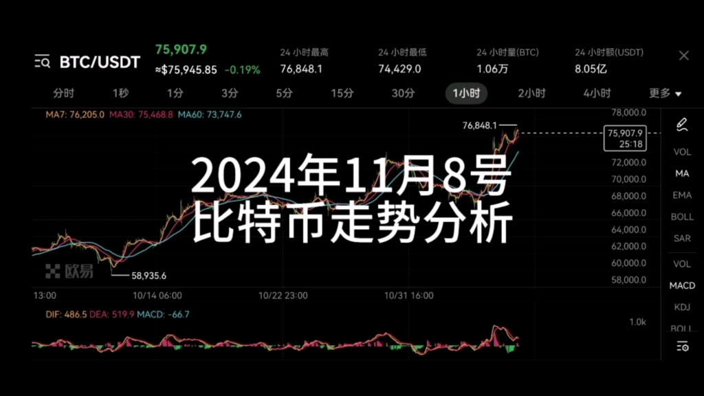 上海发布树图比特币(上海树图区块链研究院官网)
